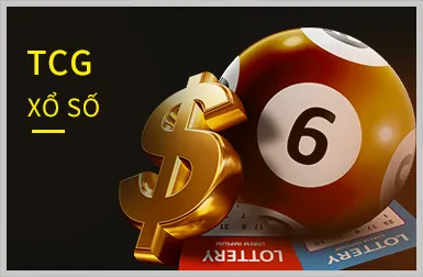 Game Nổ Hũ (Slots) tại 18 bet